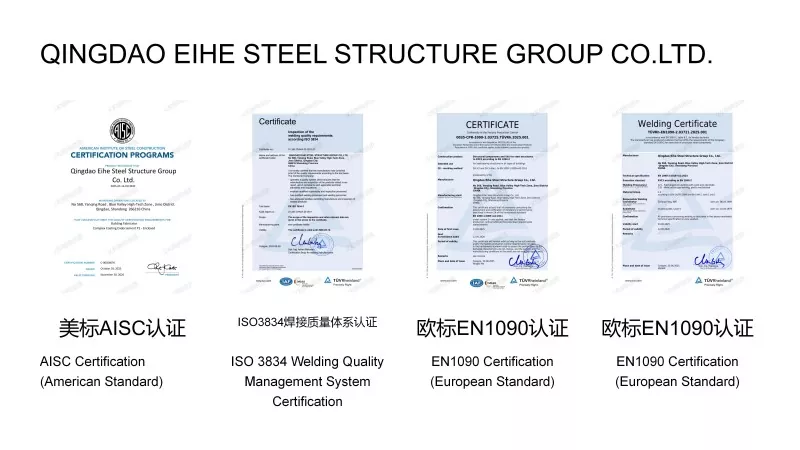 Overseas Certificates